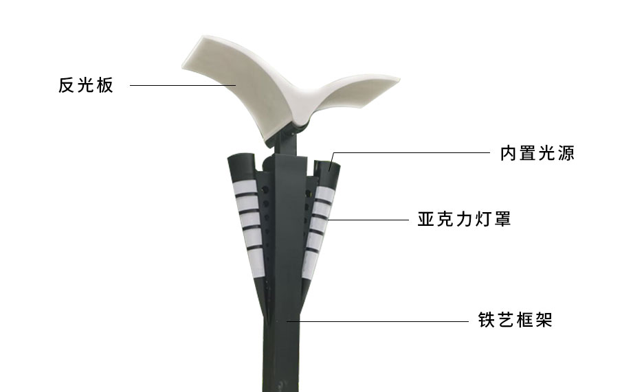 景觀燈，景觀燈結構.jpg